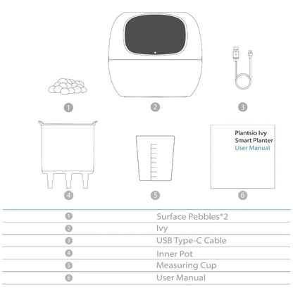 Ivy Smart Planter